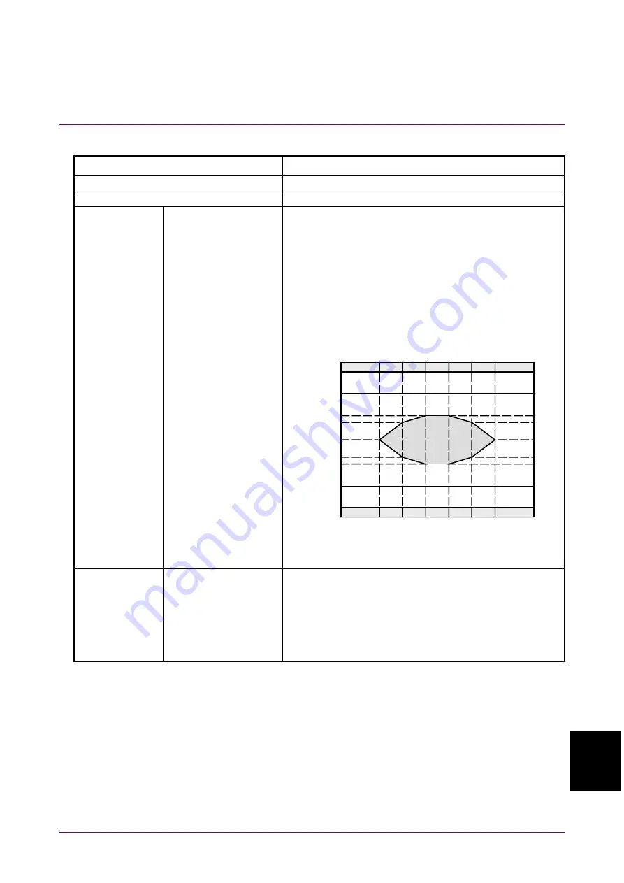 Anritsu BERTWave MP2100B Скачать руководство пользователя страница 347