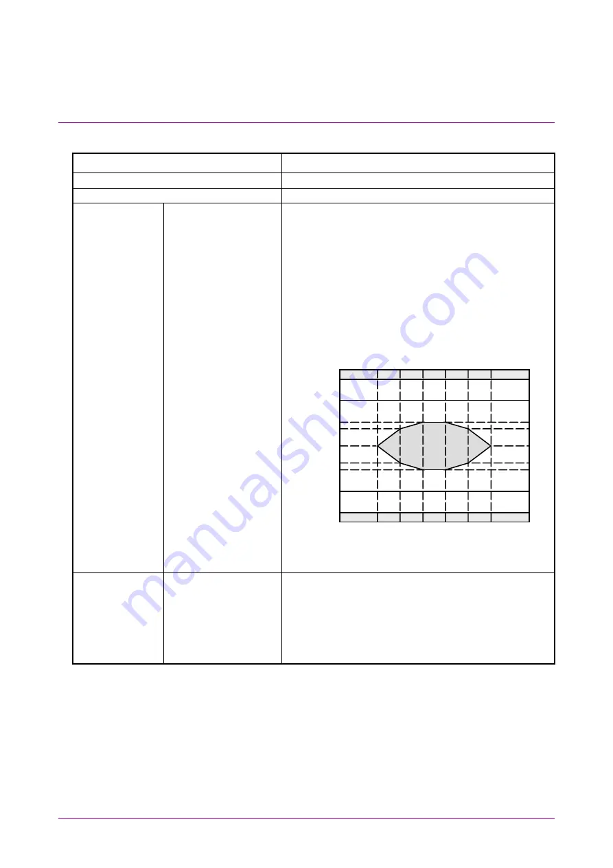 Anritsu BERTWave MP2100B Скачать руководство пользователя страница 348