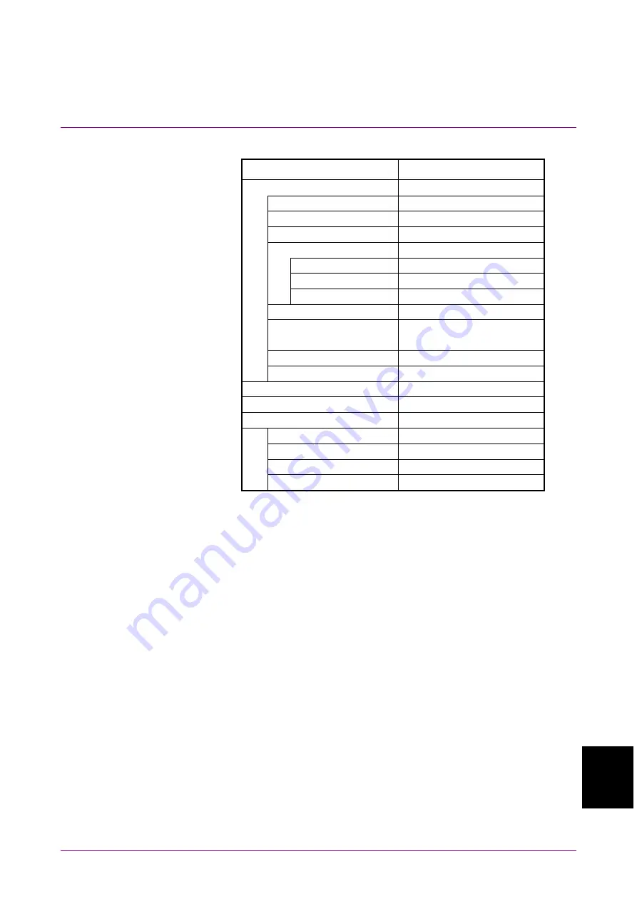 Anritsu BERTWave MP2100B Скачать руководство пользователя страница 351