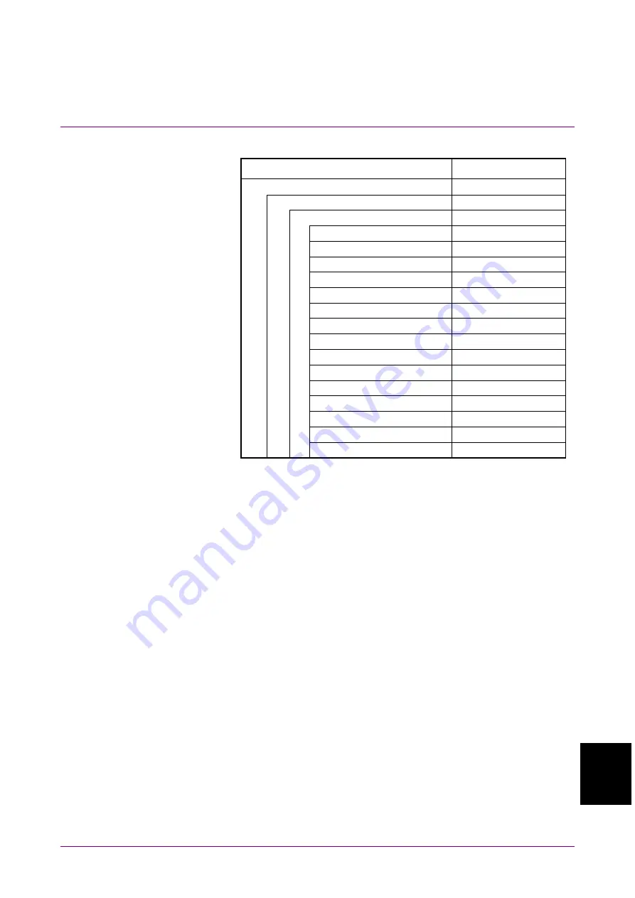 Anritsu BERTWave MP2100B Operation Manual Download Page 353