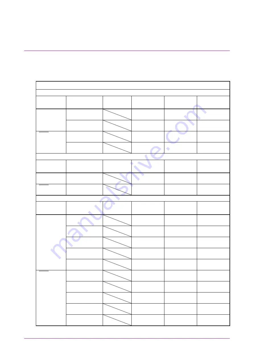 Anritsu BERTWave MP2100B Скачать руководство пользователя страница 368