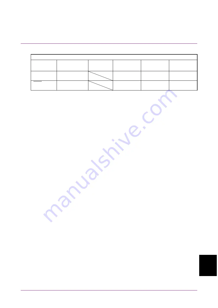 Anritsu BERTWave MP2100B Скачать руководство пользователя страница 371