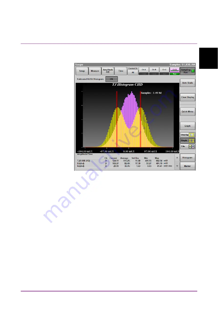 Anritsu BERTWave Series Скачать руководство пользователя страница 33