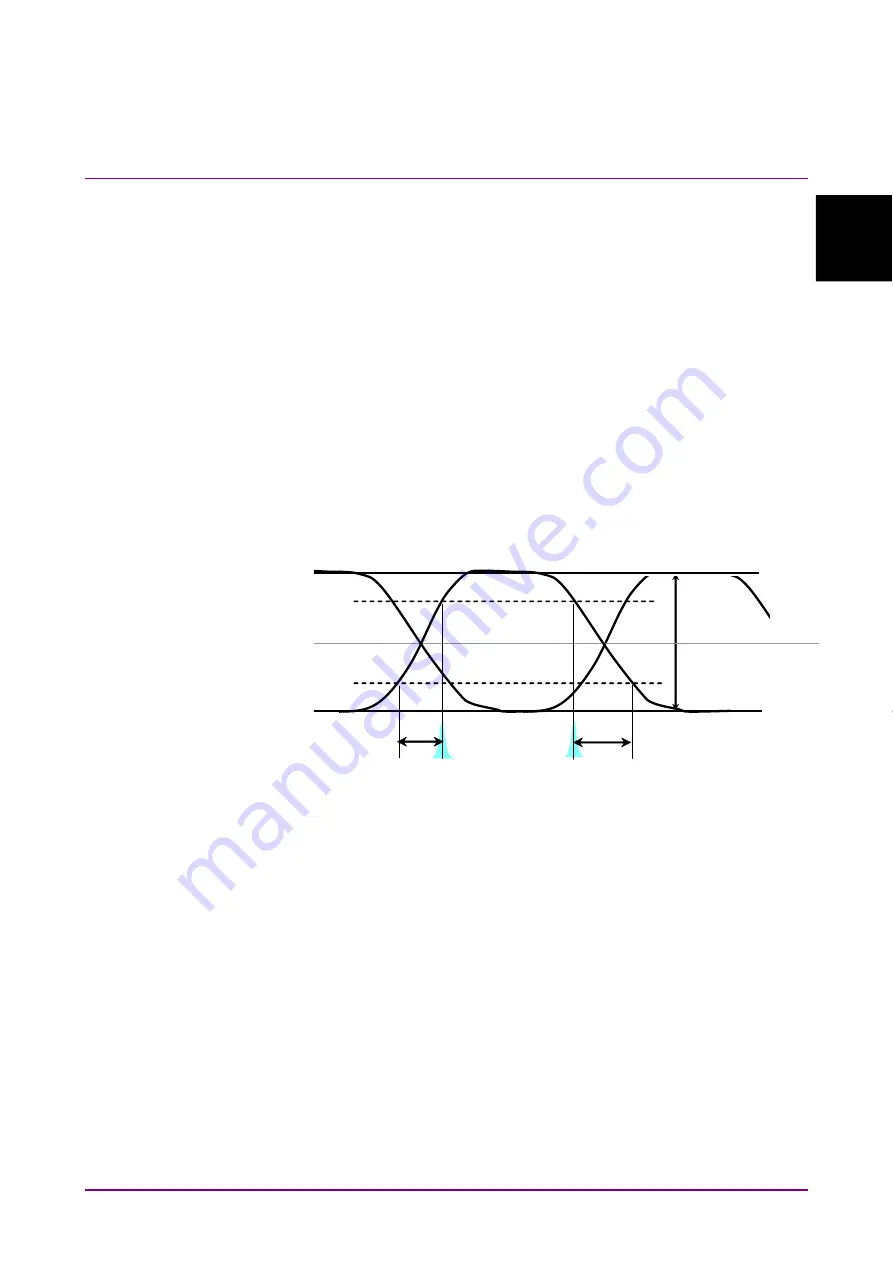 Anritsu BERTWave Series Operation Manual Download Page 65