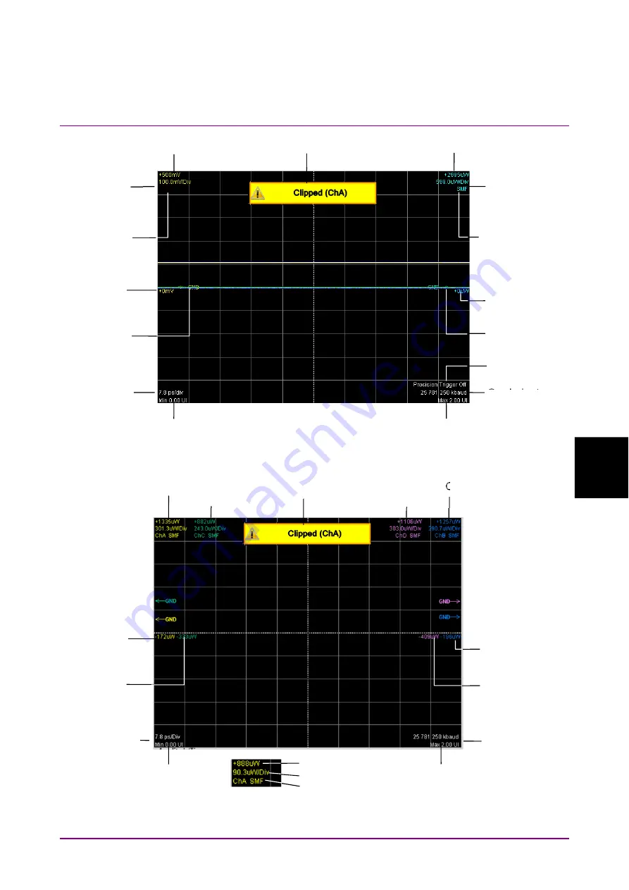 Anritsu BERTWave Series Скачать руководство пользователя страница 201