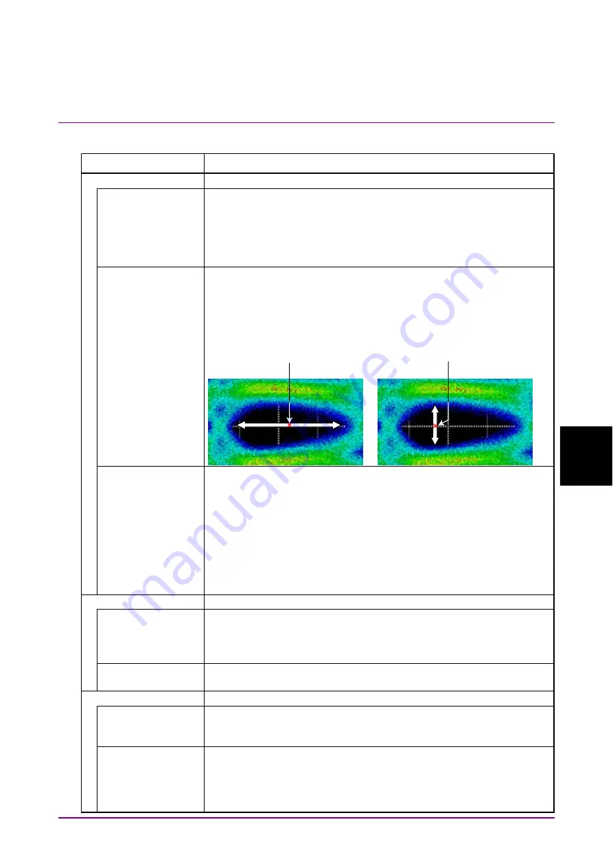 Anritsu BERTWave Series Скачать руководство пользователя страница 231