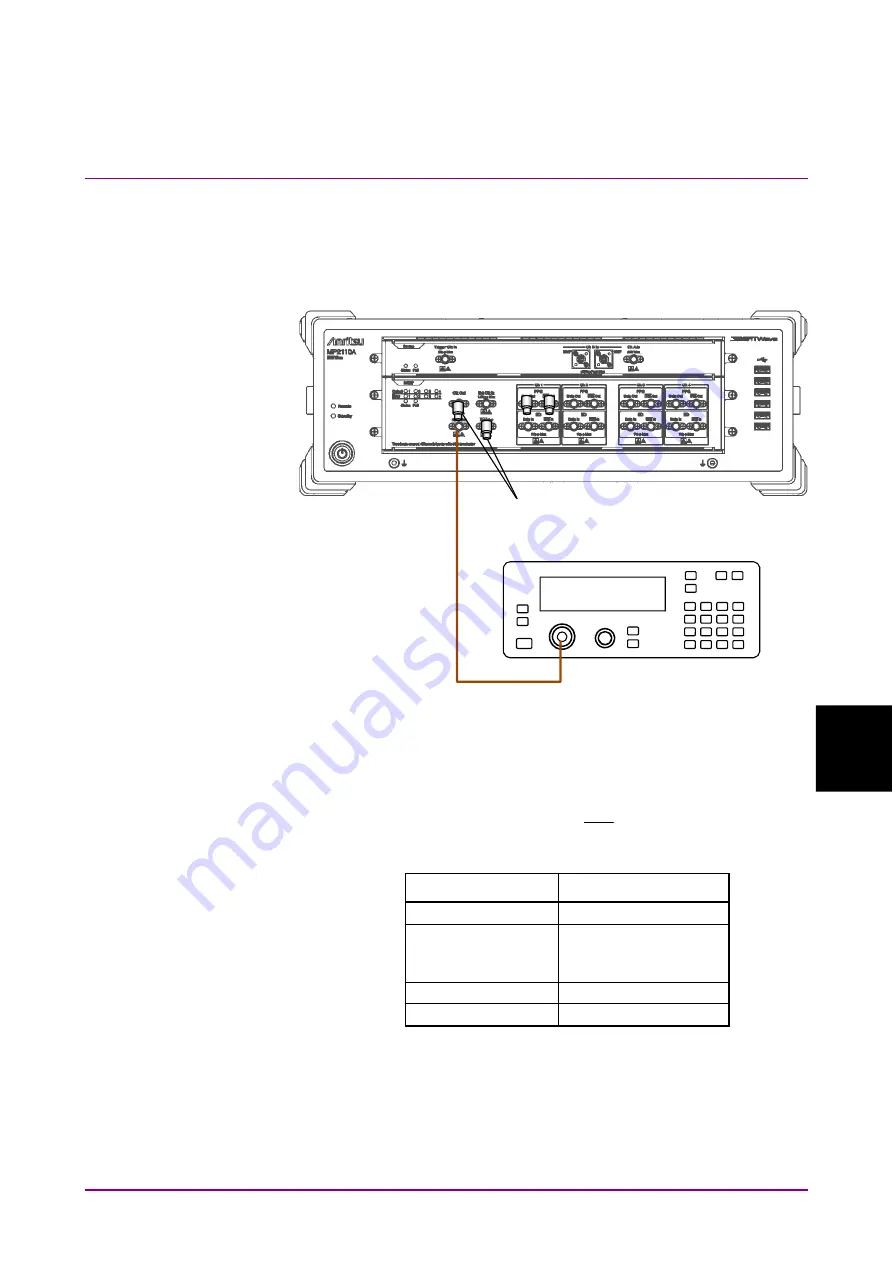 Anritsu BERTWave Series Скачать руководство пользователя страница 325