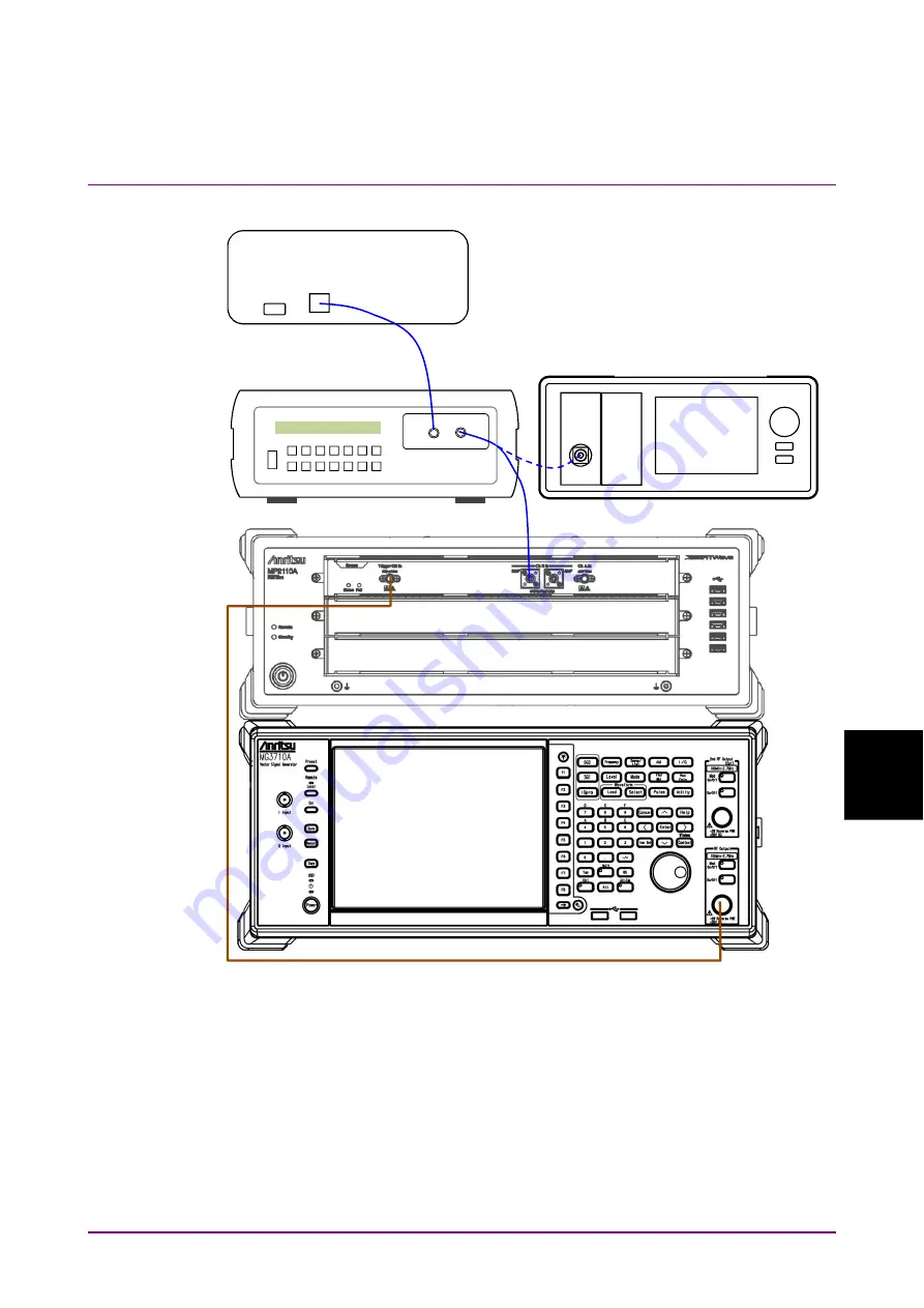 Anritsu BERTWave Series Скачать руководство пользователя страница 353