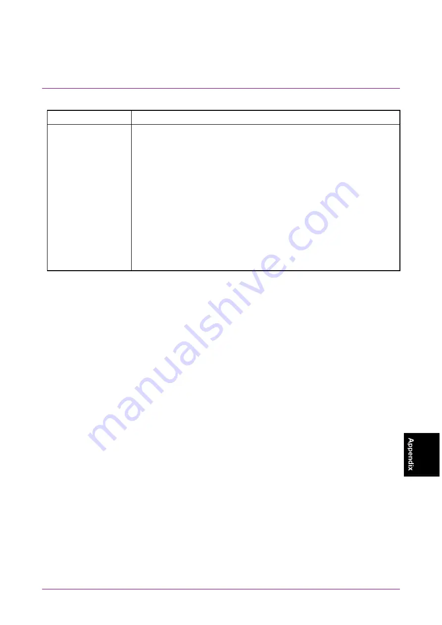 Anritsu BERTWave Series Скачать руководство пользователя страница 401