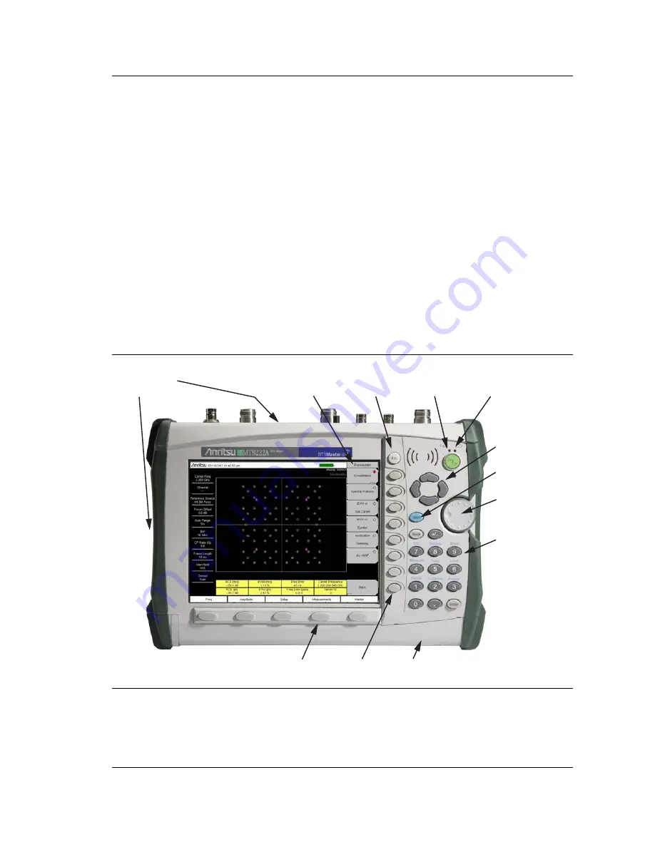 Anritsu BTS Master MT8222A User Manual Download Page 26