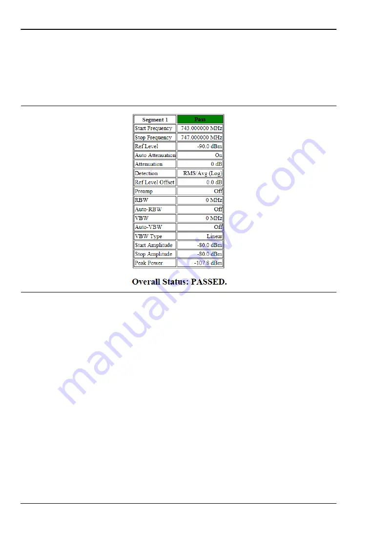 Anritsu BTS Master Скачать руководство пользователя страница 48