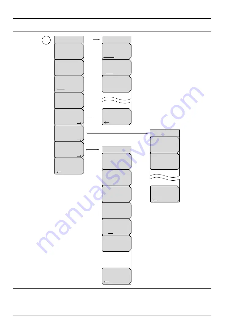 Anritsu BTS Master Скачать руководство пользователя страница 58