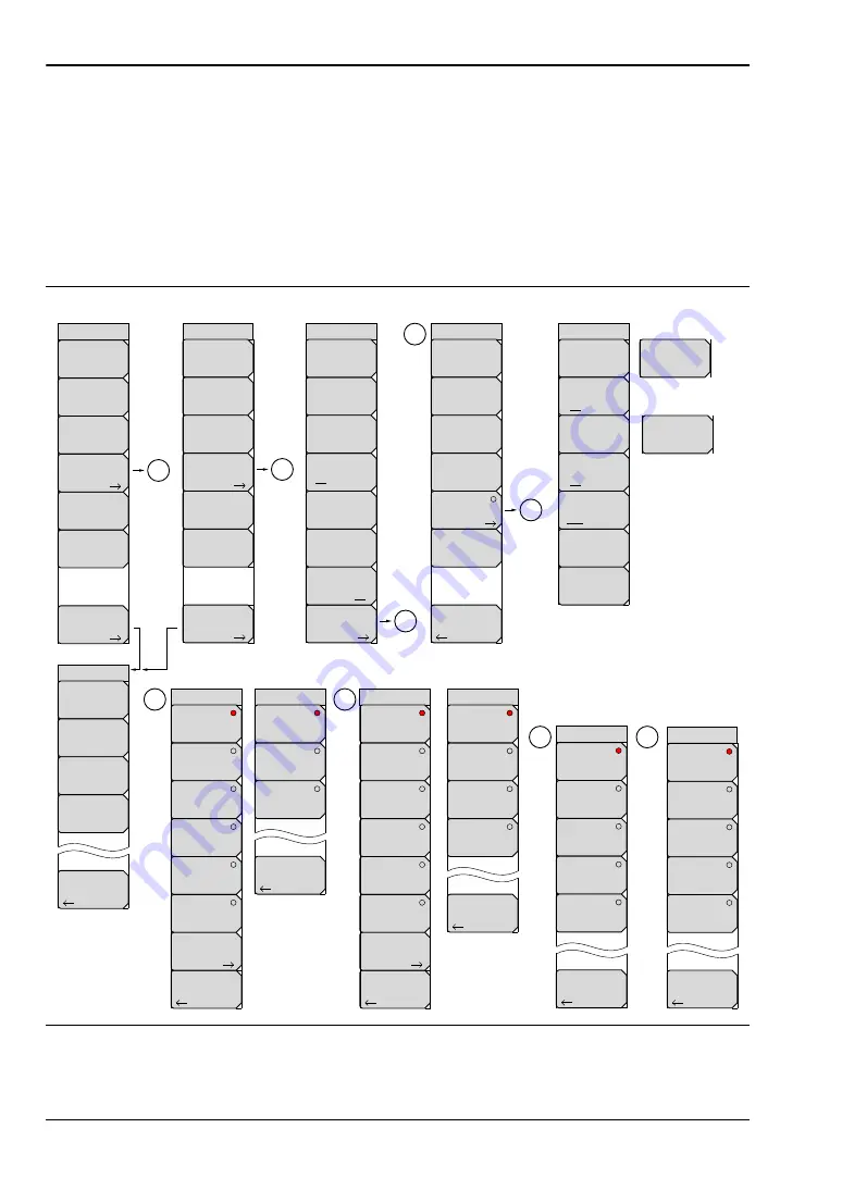 Anritsu BTS Master Manual Download Page 136