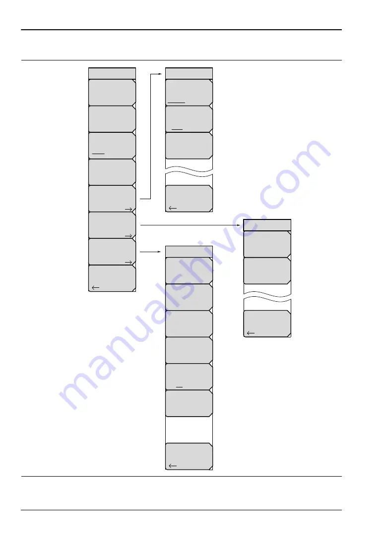 Anritsu BTS Master Скачать руководство пользователя страница 140