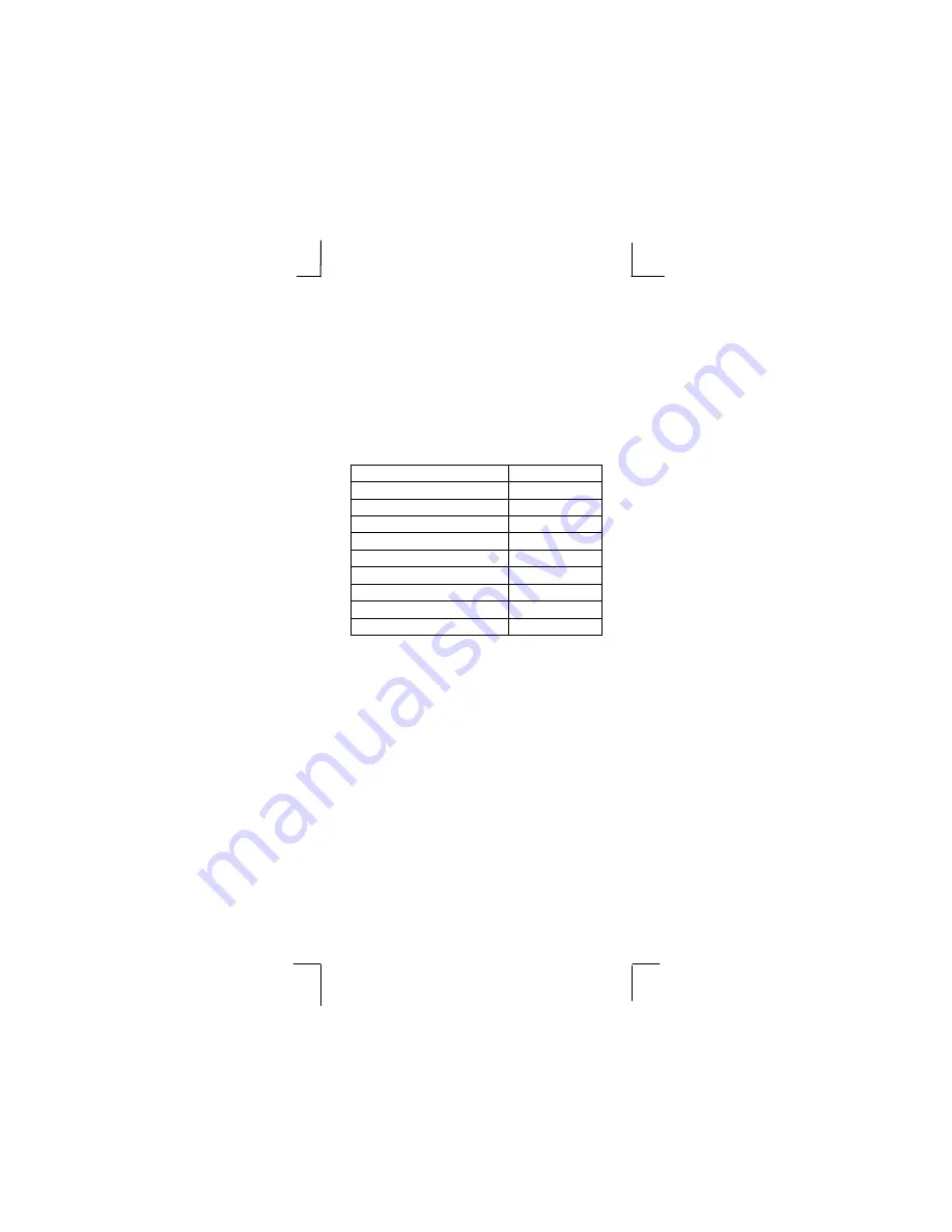 Anritsu HA-100 Series Instruction Manual Download Page 22