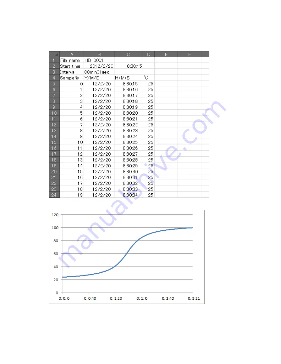 Anritsu HD-1500 Series Instruction Manual Download Page 38