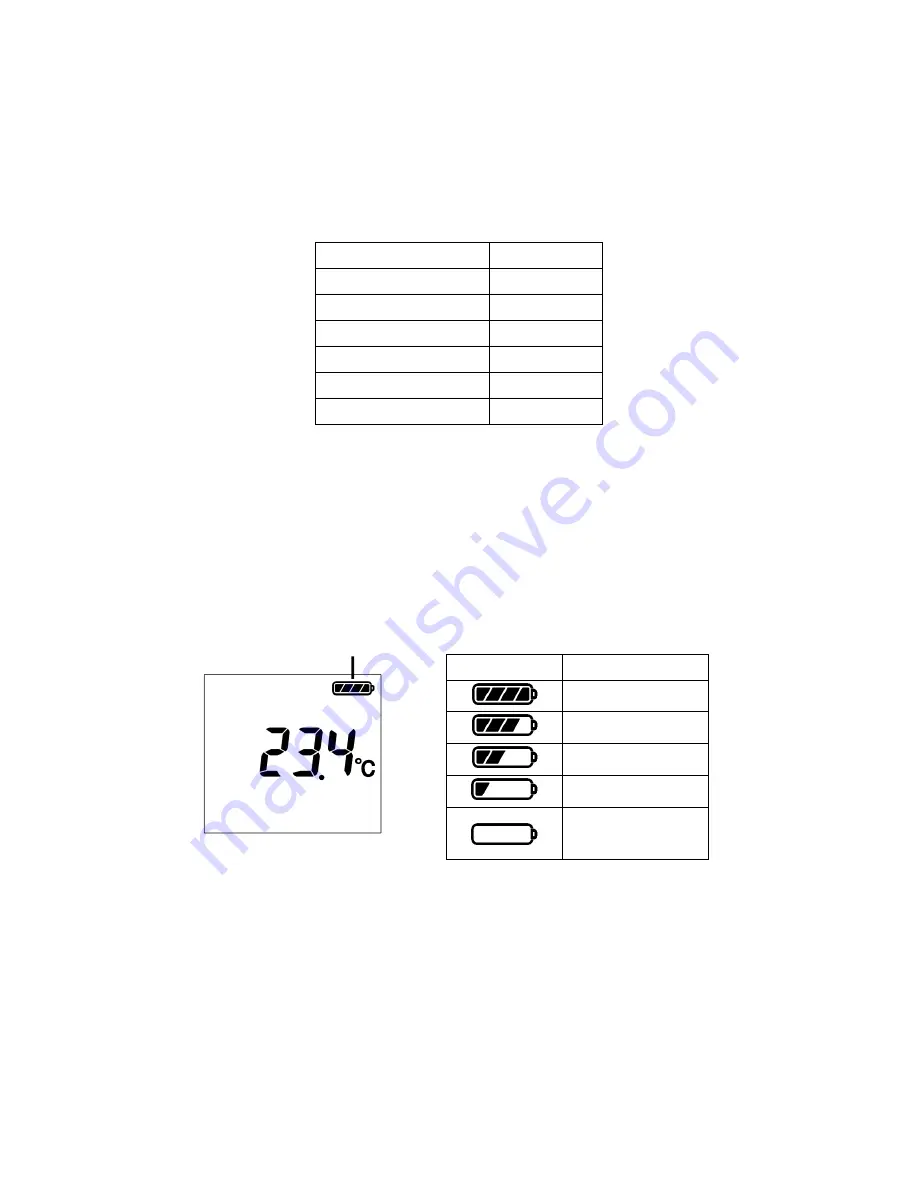 Anritsu HD-1650 Instruction Manual Download Page 15