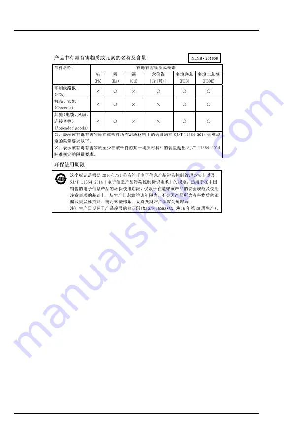 Anritsu InterferenceHunter MA2700A Скачать руководство пользователя страница 6