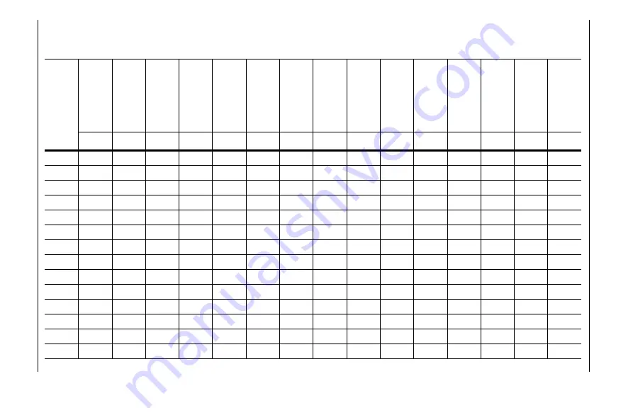 Anritsu MA24 A Series Operation Manual Download Page 52