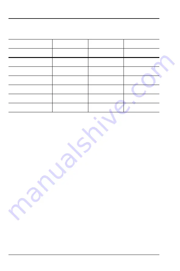 Anritsu MA24 A Series Operation Manual Download Page 56