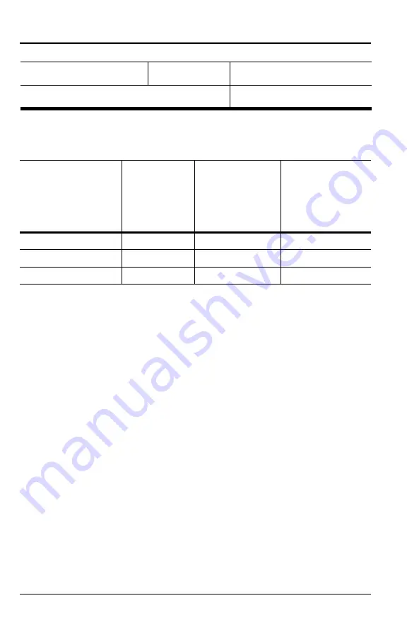 Anritsu MA24 A Series Operation Manual Download Page 66