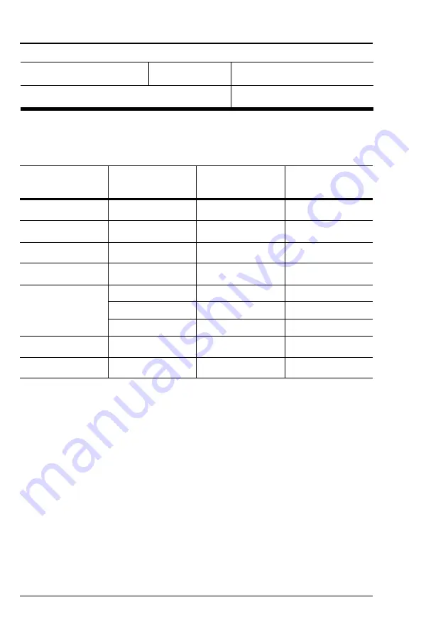 Anritsu MA24 A Series Operation Manual Download Page 70