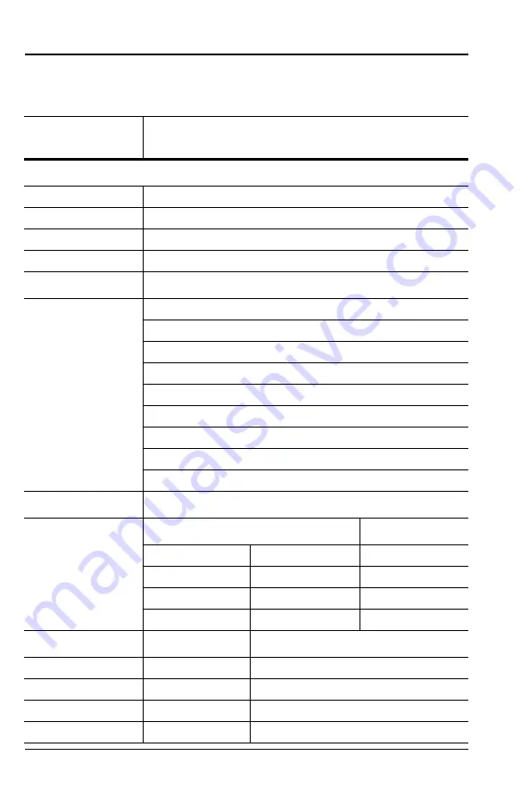 Anritsu MA24 A Series Operation Manual Download Page 72