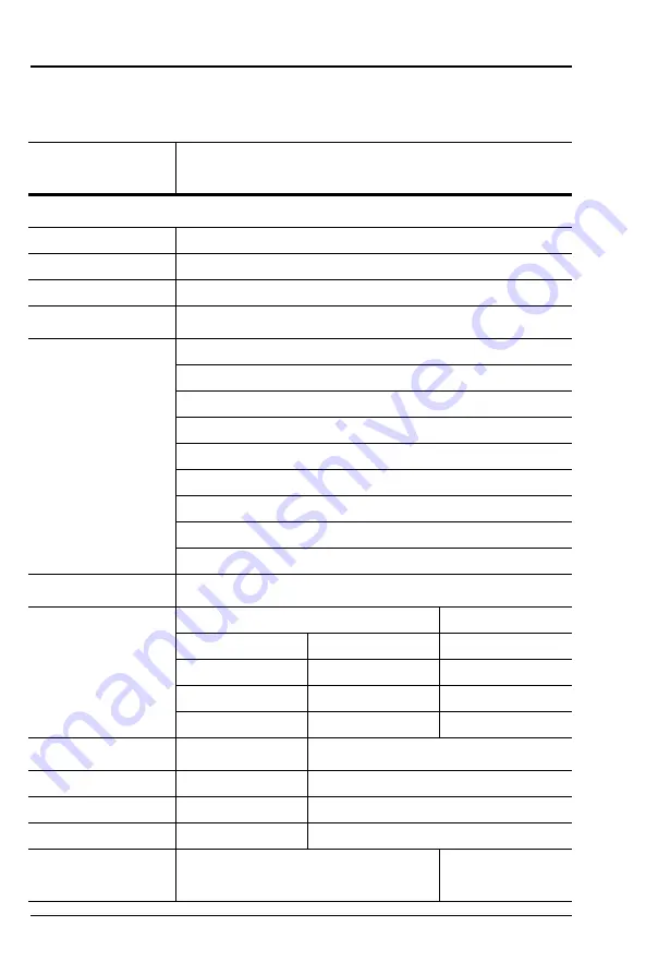 Anritsu MA24 A Series Operation Manual Download Page 76