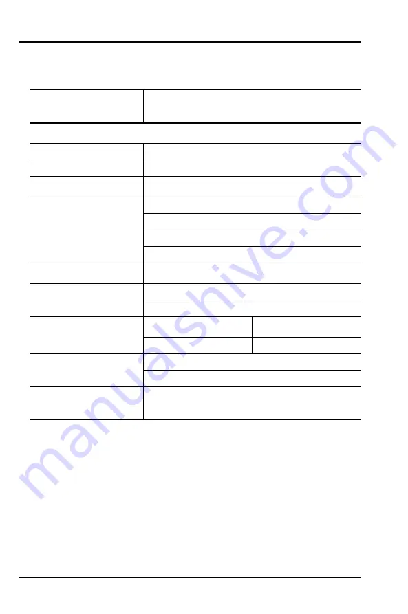 Anritsu MA24 A Series Operation Manual Download Page 80