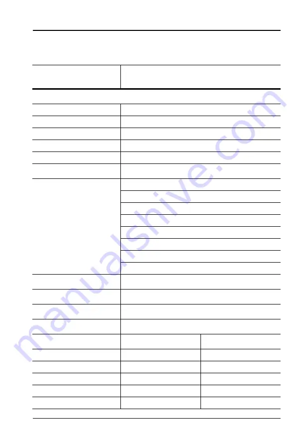 Anritsu MA24 A Series Operation Manual Download Page 81