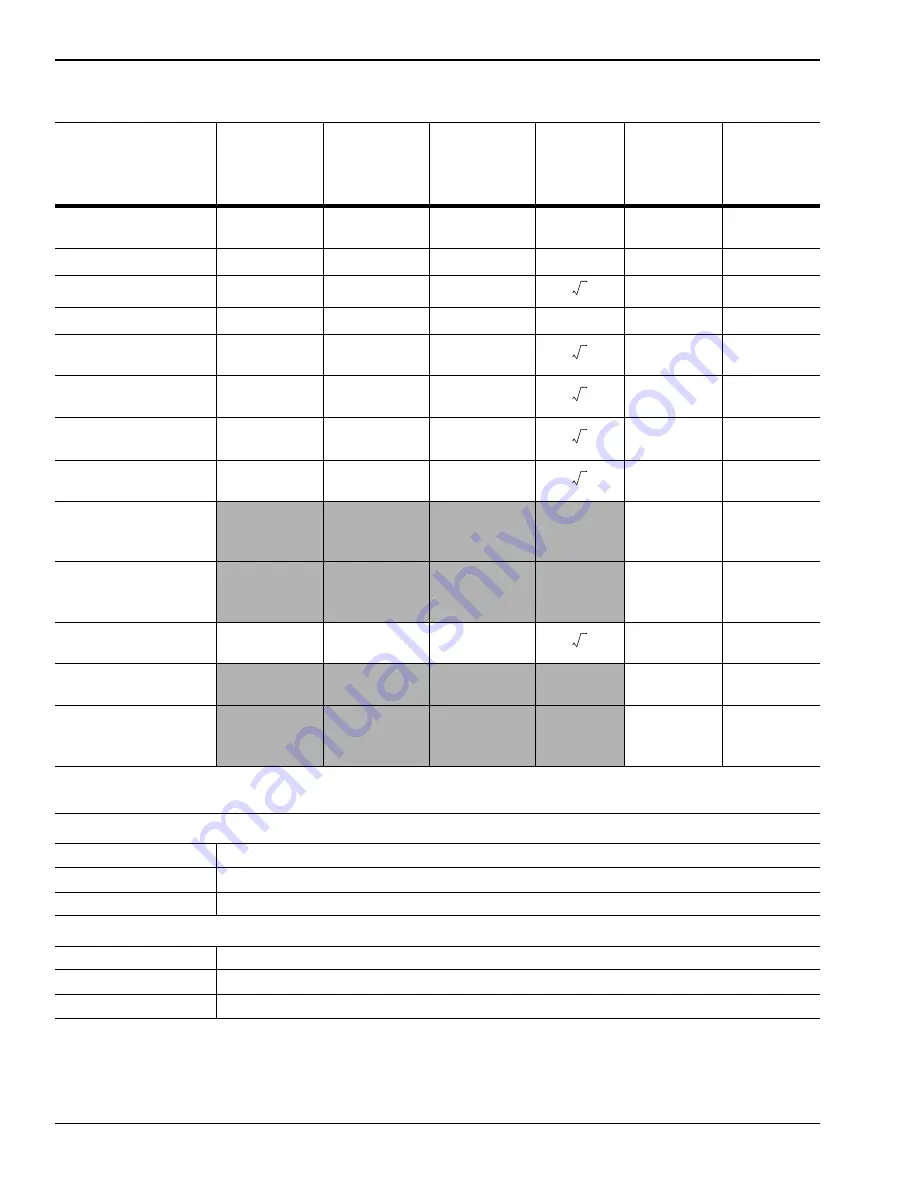 Anritsu MA24104A User Manual Download Page 36