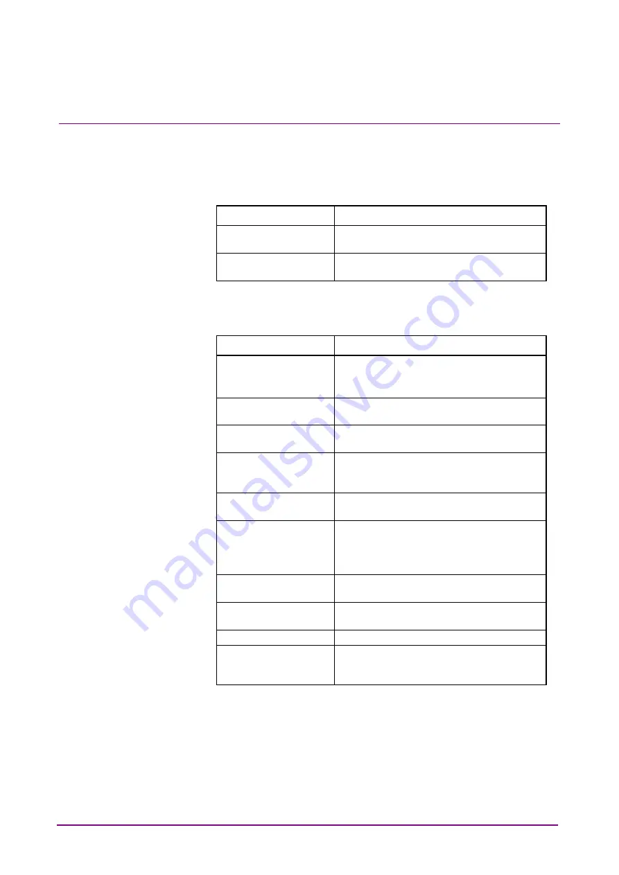 Anritsu Mainframe MU909060A Series Operation Manual Download Page 122