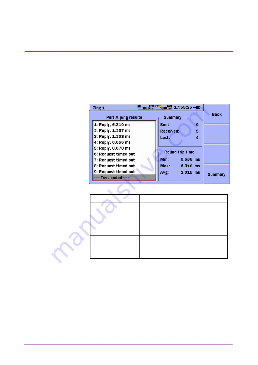 Anritsu Mainframe MU909060A Series Operation Manual Download Page 126