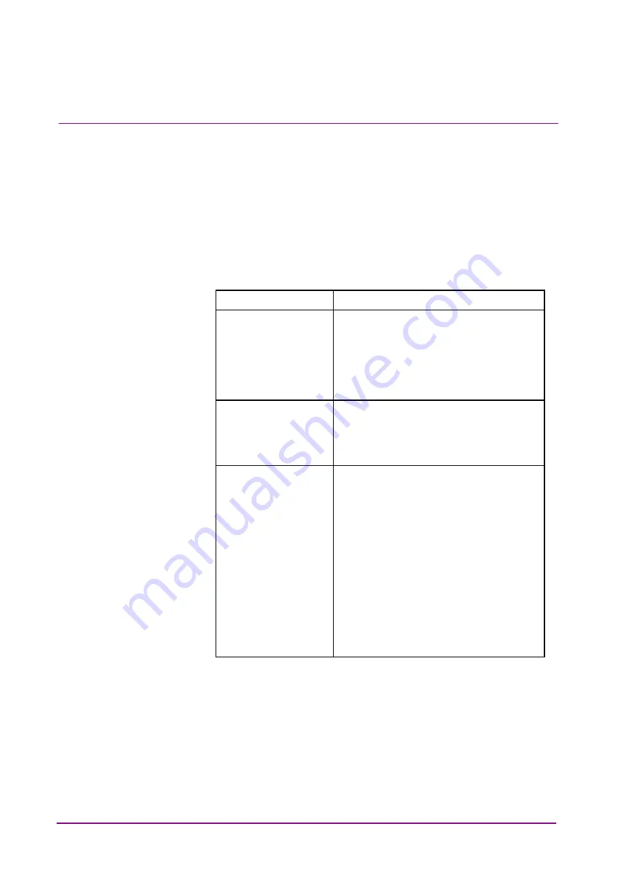 Anritsu Mainframe MU909060A Series Operation Manual Download Page 130