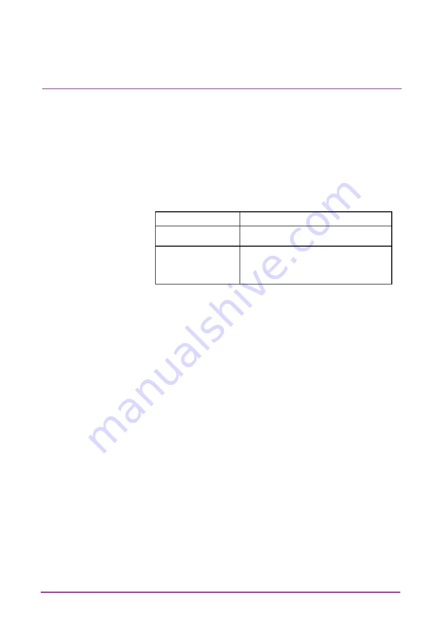 Anritsu Mainframe MU909060A Series Operation Manual Download Page 134