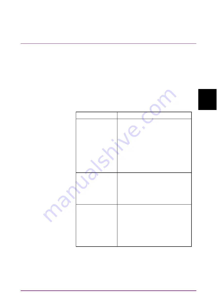 Anritsu Mainframe MU909060A Series Operation Manual Download Page 137