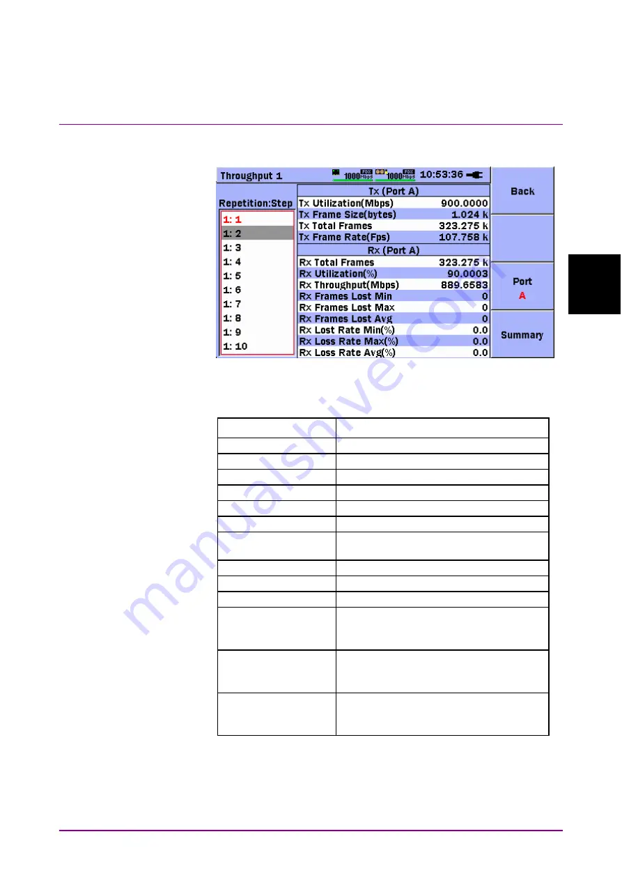 Anritsu Mainframe MU909060A Series Скачать руководство пользователя страница 145