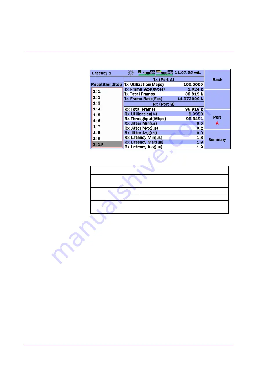 Anritsu Mainframe MU909060A Series Operation Manual Download Page 146