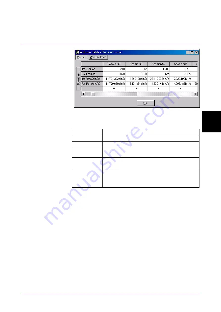 Anritsu MD1230B-26 Operation Manual Download Page 81