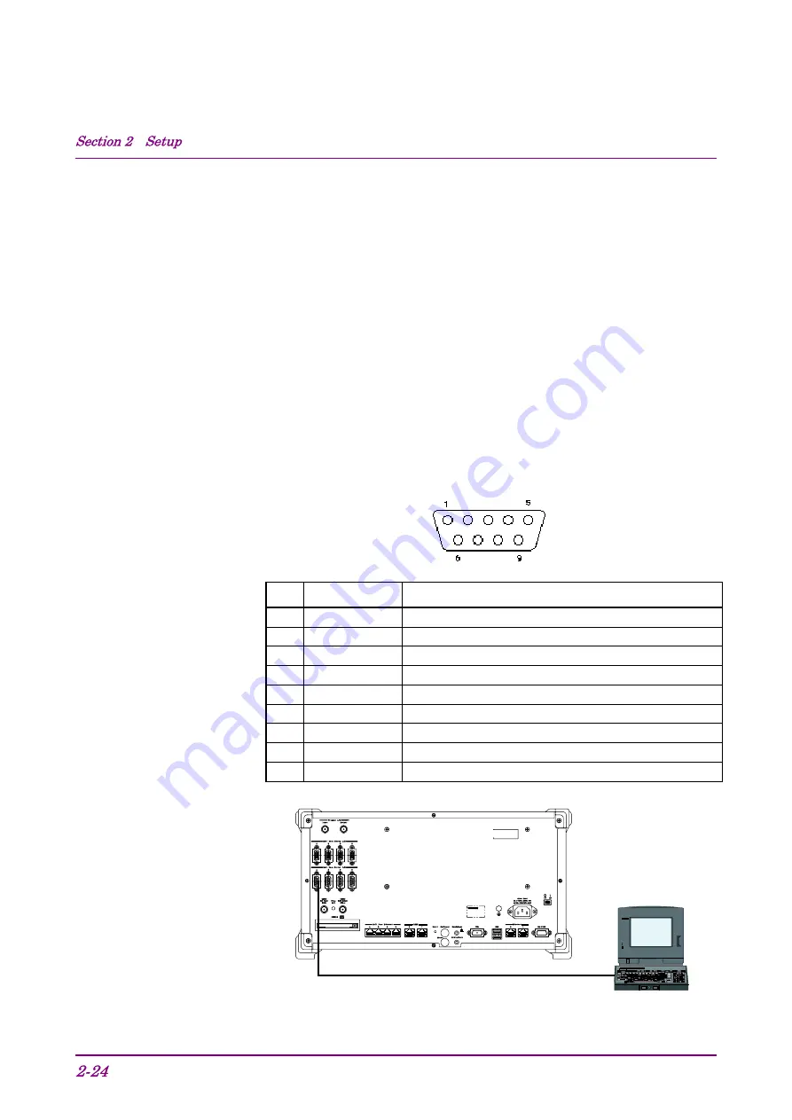 Anritsu MD8470A Скачать руководство пользователя страница 55