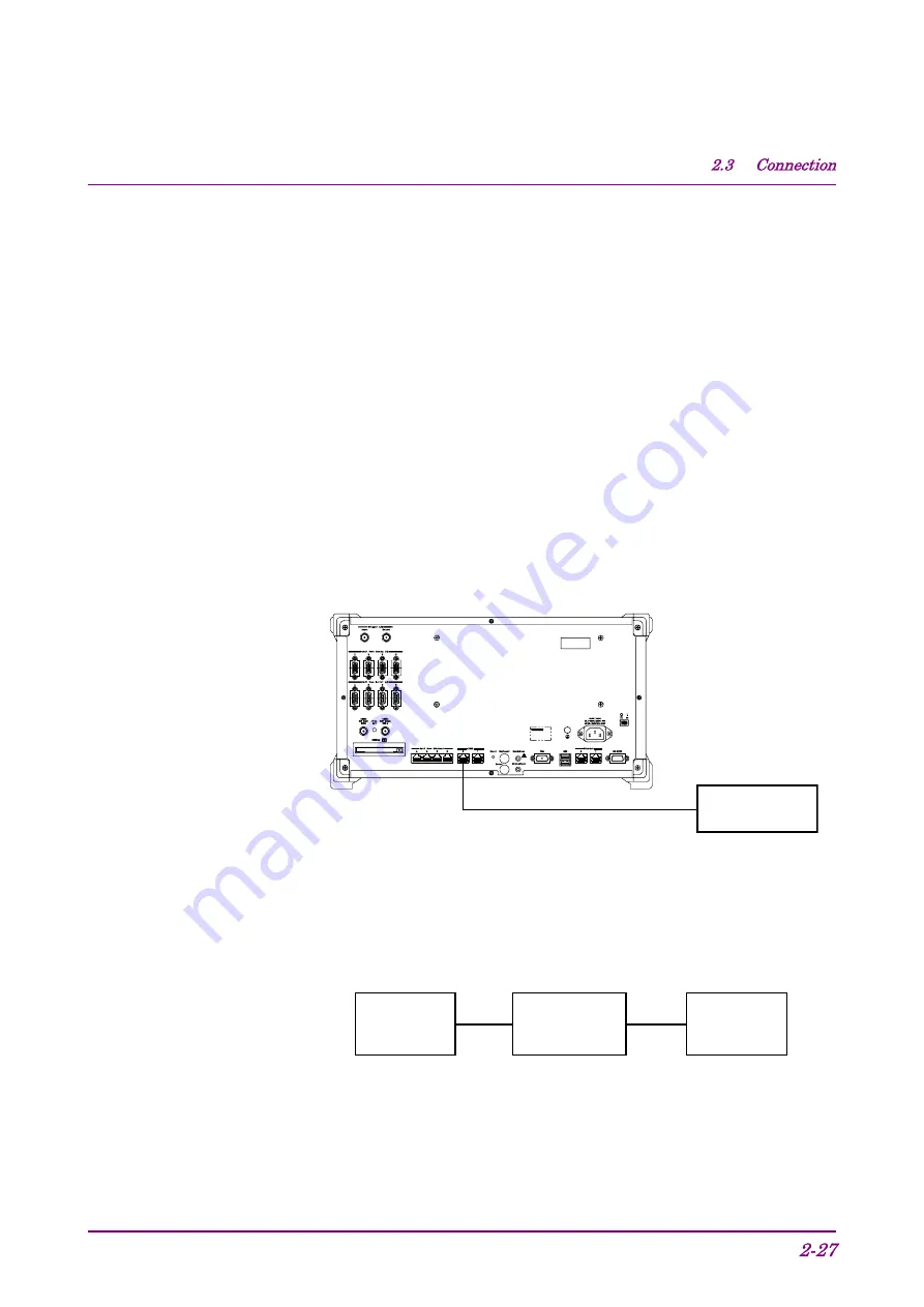 Anritsu MD8470A Скачать руководство пользователя страница 58