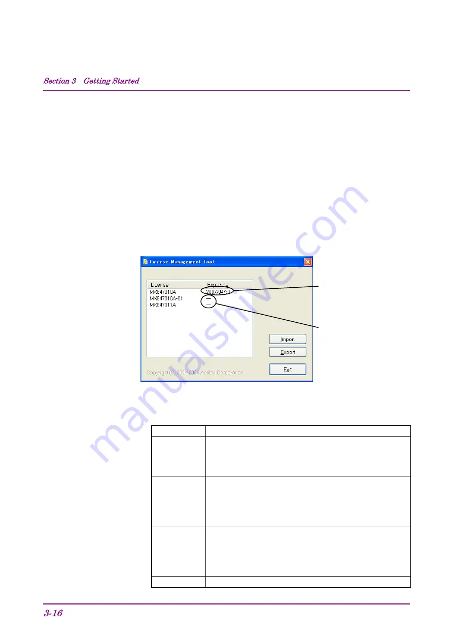 Anritsu MD8470A Скачать руководство пользователя страница 79