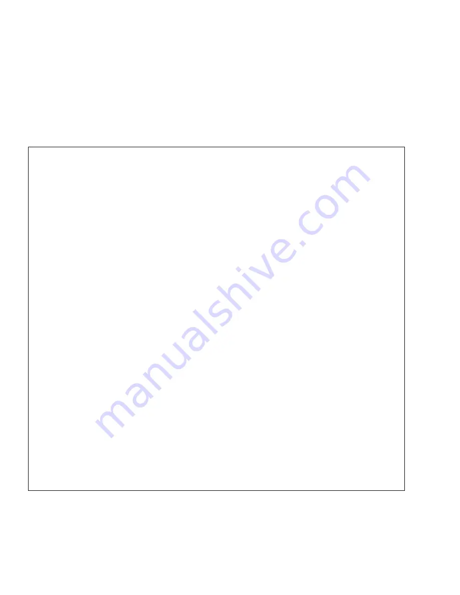 Anritsu ME7840A Operation And Maintenance Manual Download Page 2