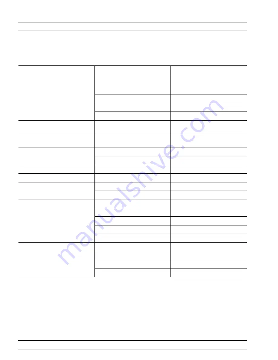 Anritsu ME7840A Operation And Maintenance Manual Download Page 25