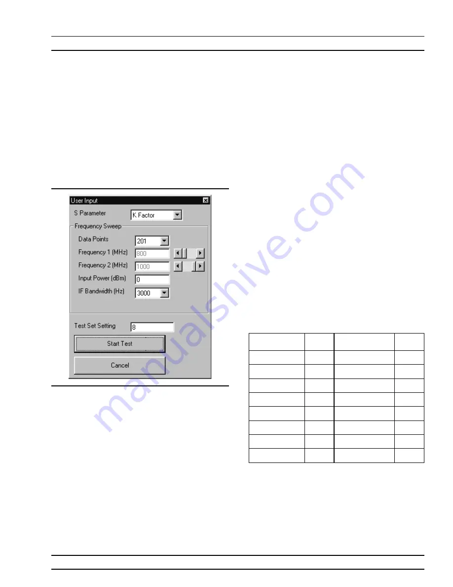 Anritsu ME7840A Operation And Maintenance Manual Download Page 68