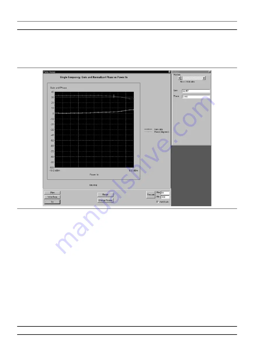 Anritsu ME7840A Operation And Maintenance Manual Download Page 85