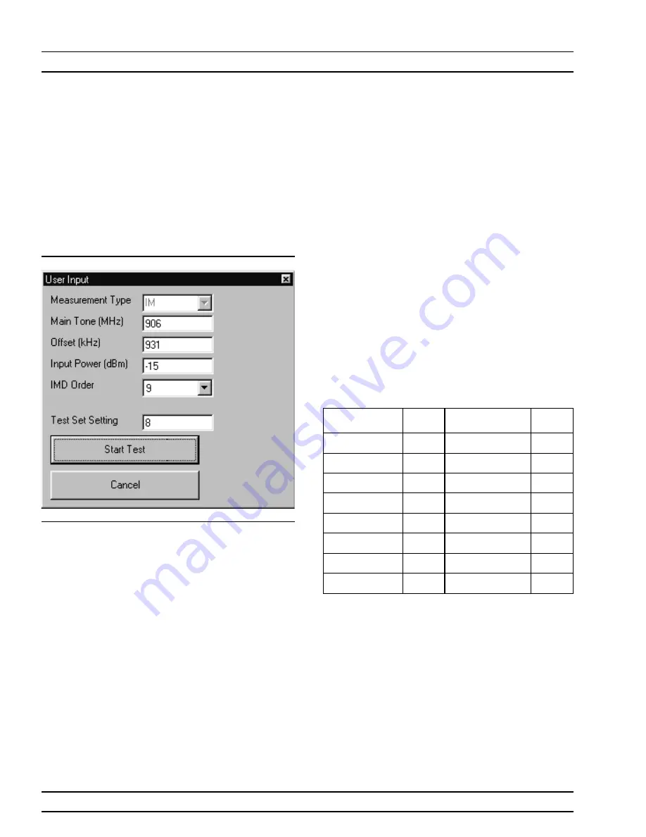 Anritsu ME7840A Operation And Maintenance Manual Download Page 87