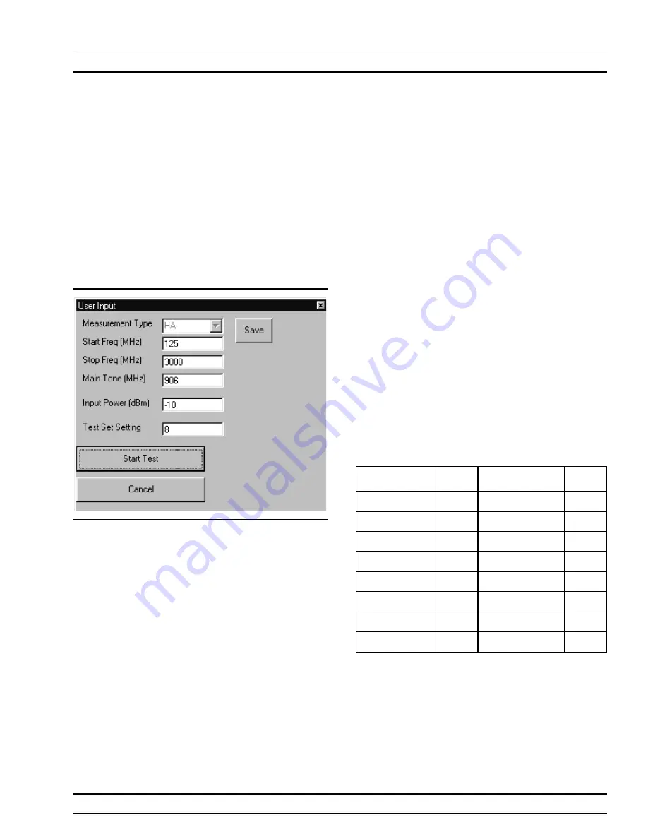 Anritsu ME7840A Operation And Maintenance Manual Download Page 90