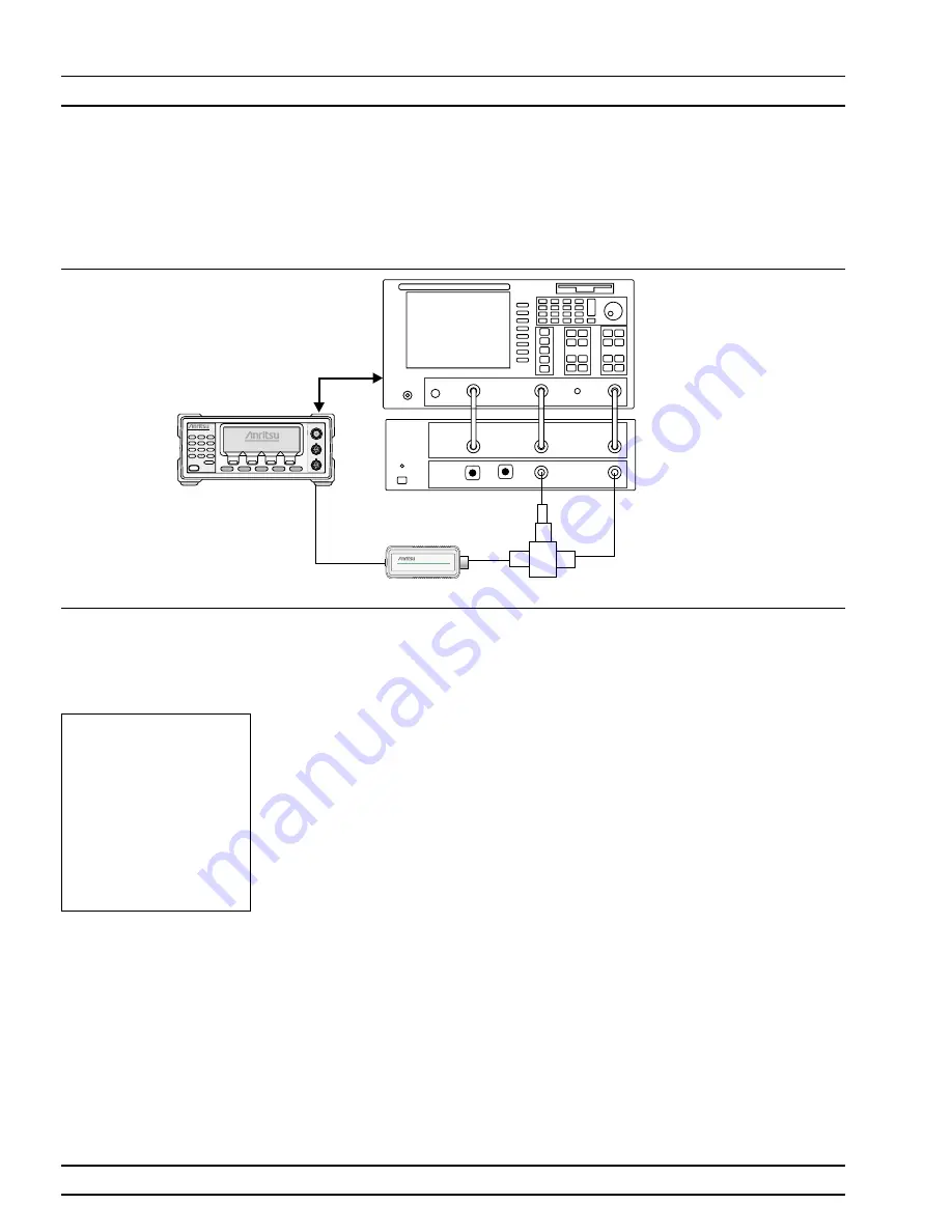 Anritsu ME7840A Operation And Maintenance Manual Download Page 104