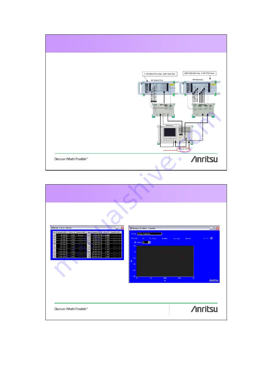 Anritsu MP1797A Quick Reference Download Page 29